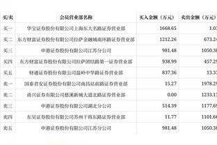 哈迪称赞基昂特-乔治：本场表现是他未来的一个小小预示 仍需努力